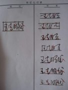 江门笔迹鉴定多少钱？